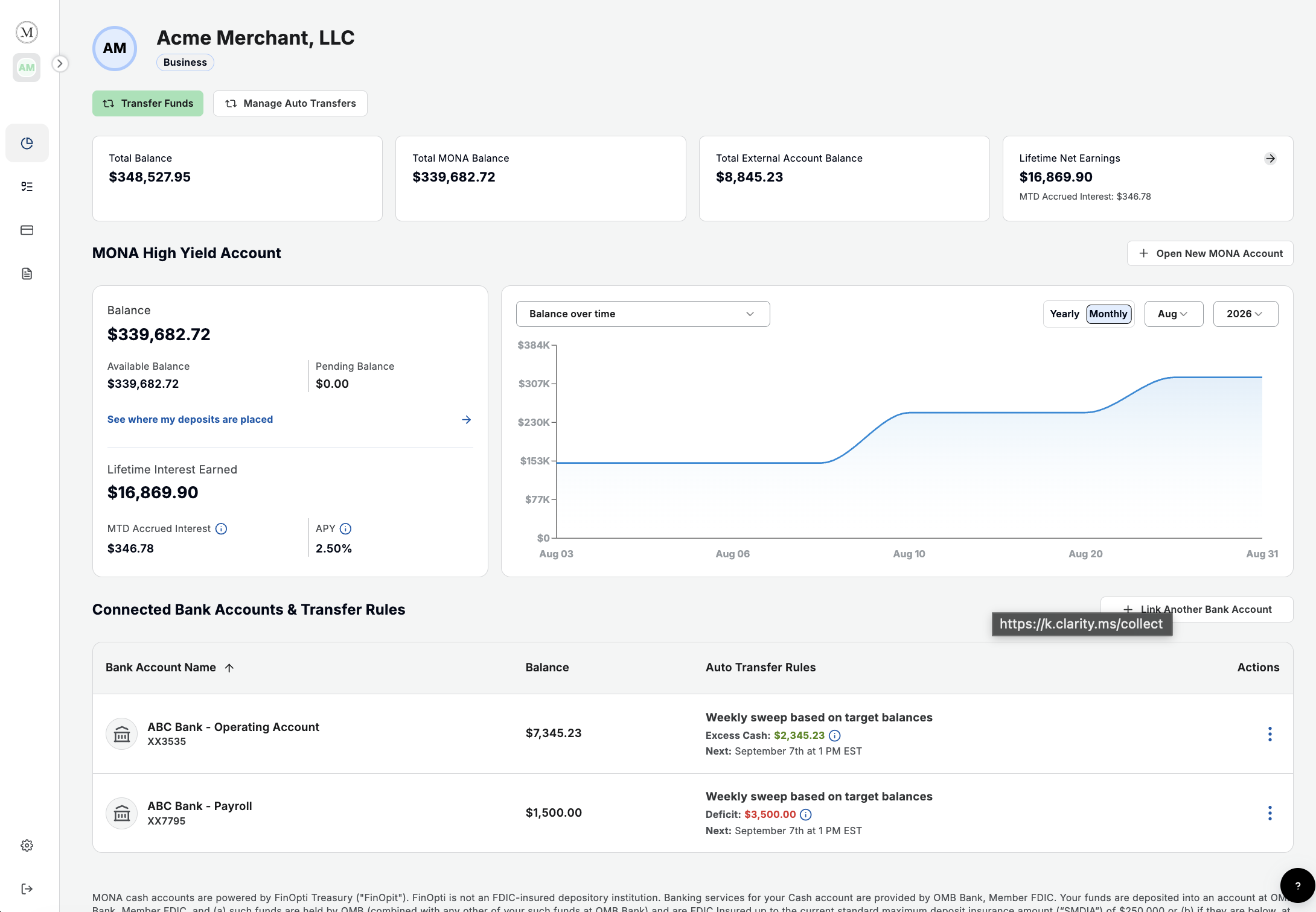 Browser window showing the Mona dashboard with total balance, lifetime net earnings, a high yield account balance over time chart, and connected bank accounts with automatic transfer rules